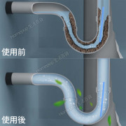 SANI下水道疏通清潔棒 (1盒12枝) -  (i1271)