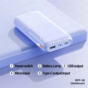 REMAX - RPP-26 20000mAh 流動電源 尿袋 充電寶 移動電源 行動電源 流動充電器 行動充電器 外置電池 便攜電池 - (多色選擇) (i1887)